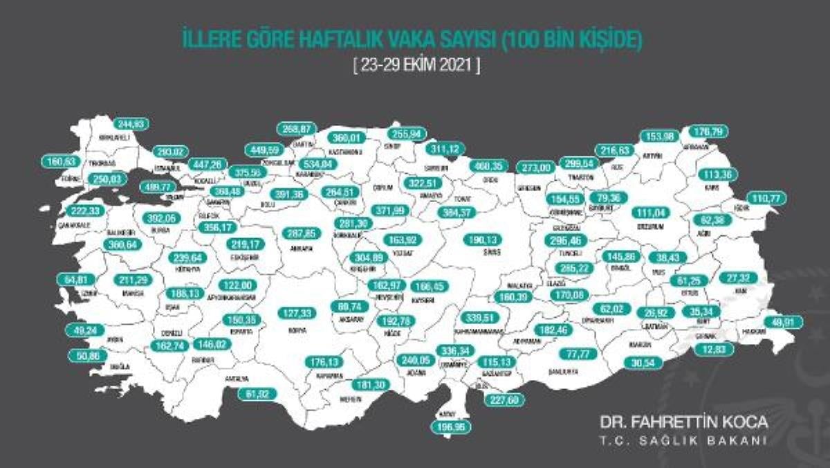 Bakan Koca haftalık vaka haritasını açıkladı: En çok artış Yalova, Osmaniye ve Balıkesir'de