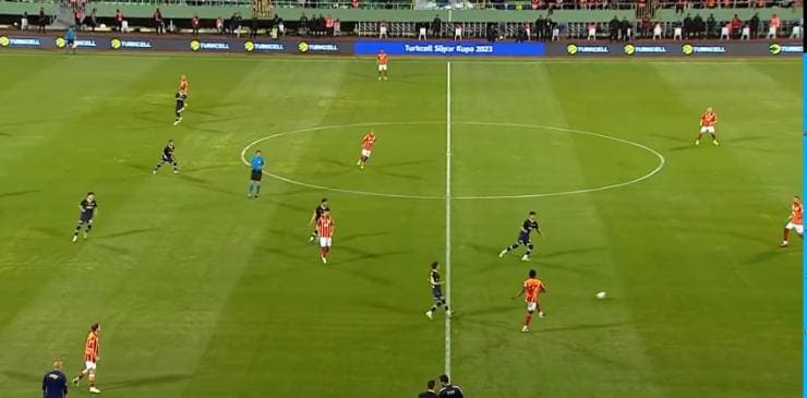 TFF, Galatasaray ve Fenerbahçe'yi Disiplin Kuruluna Sevk Etti