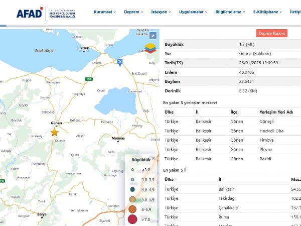 Balıkesir Gönen'de 1.7 Büyüklüğünde Deprem