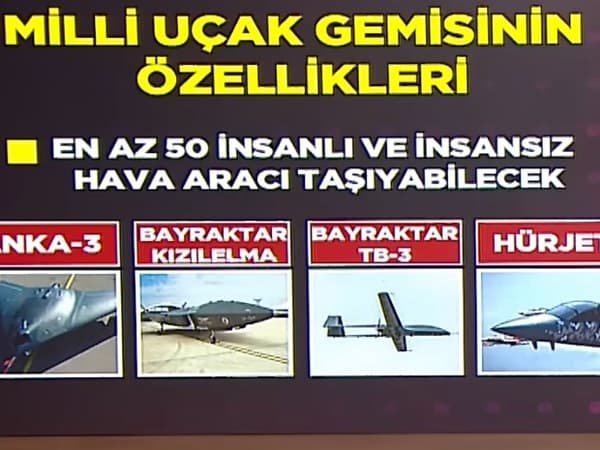 MUGEM, milli uçak gemisi, TF-2000, TCG Anadolu, Türk savunma sanayi, milli projeler, deniz gücü, hava savunma muhribi
